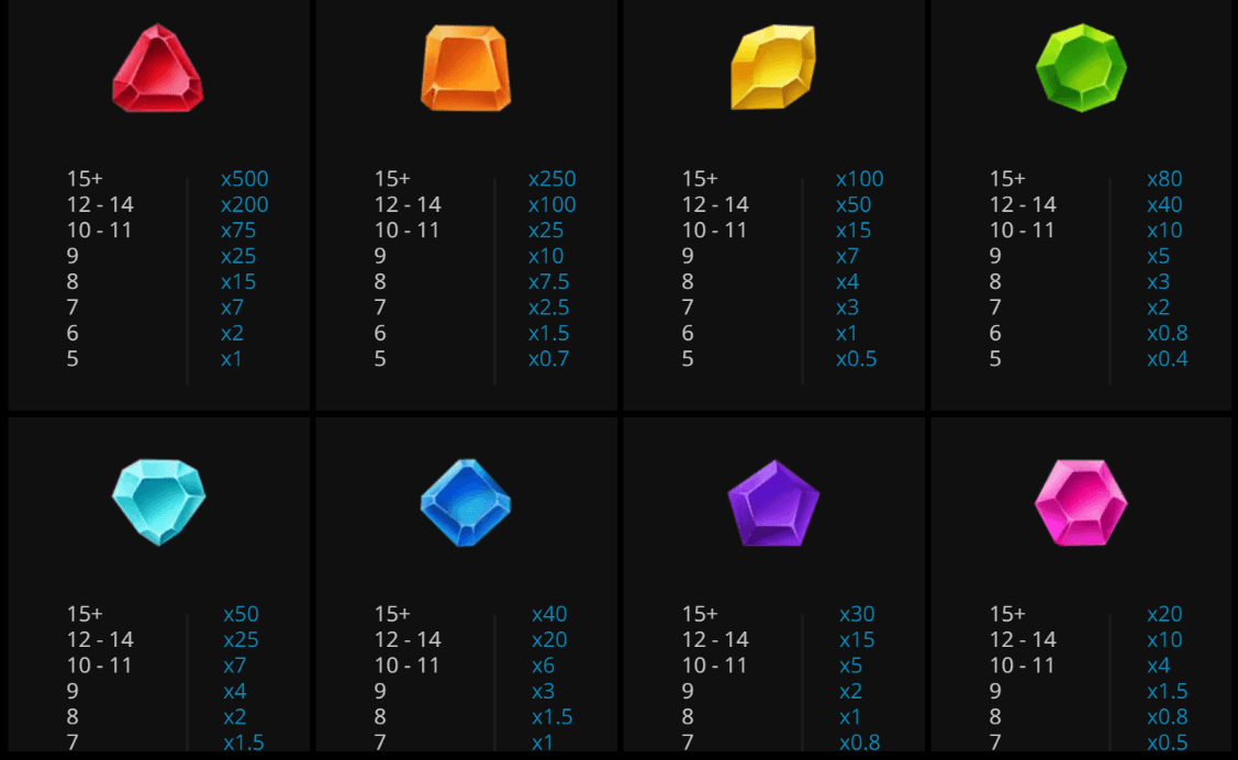 Raccoon Tales za darmo