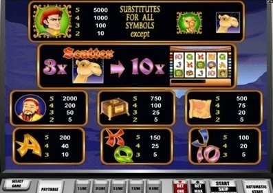 marko polo gra za darmo