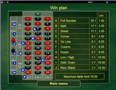 roulette royal gra za darmo