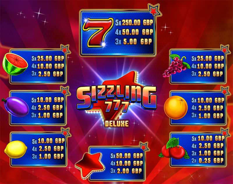 Sizzling 777 Deluxe gra